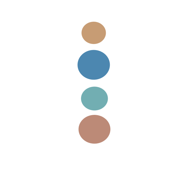 Paleta de colors: #CF9A6E, #3389B4, #5DB0B3, #C58773