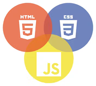 Diagrama de Venn que representa les tres tecnologies principals del desenvolupament web: HTML5 (en cercle taronja), CSS3 (en cercle blau) i JavaScript (en cercle groc). Els cercles es superposen mostrant la interrelació entre les tres tecnologies.