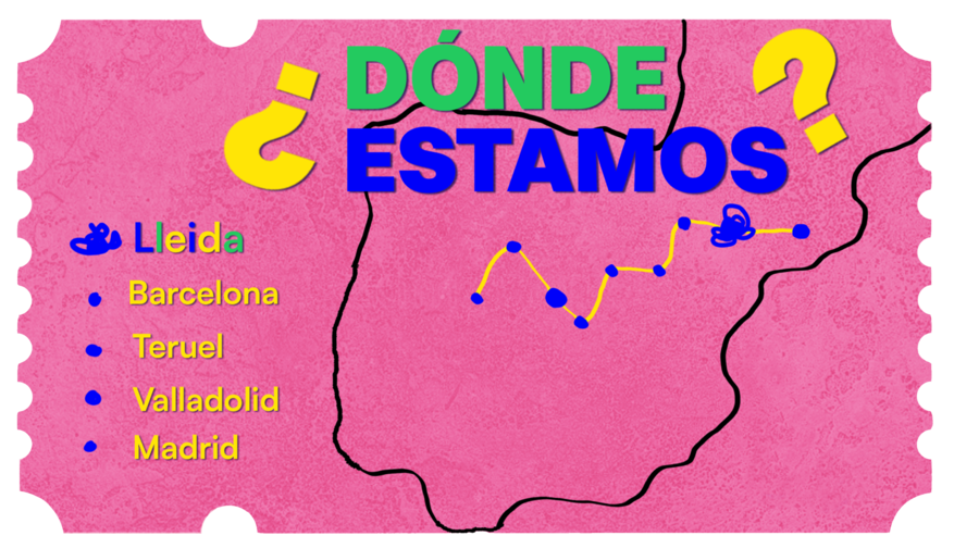 "¿Dónde estamos? Se muestra el circuito predefinido por el museo ambulante y sus siguientes paradas: Lleida, Barcelona, Teruel, Valladolid, Madrid"